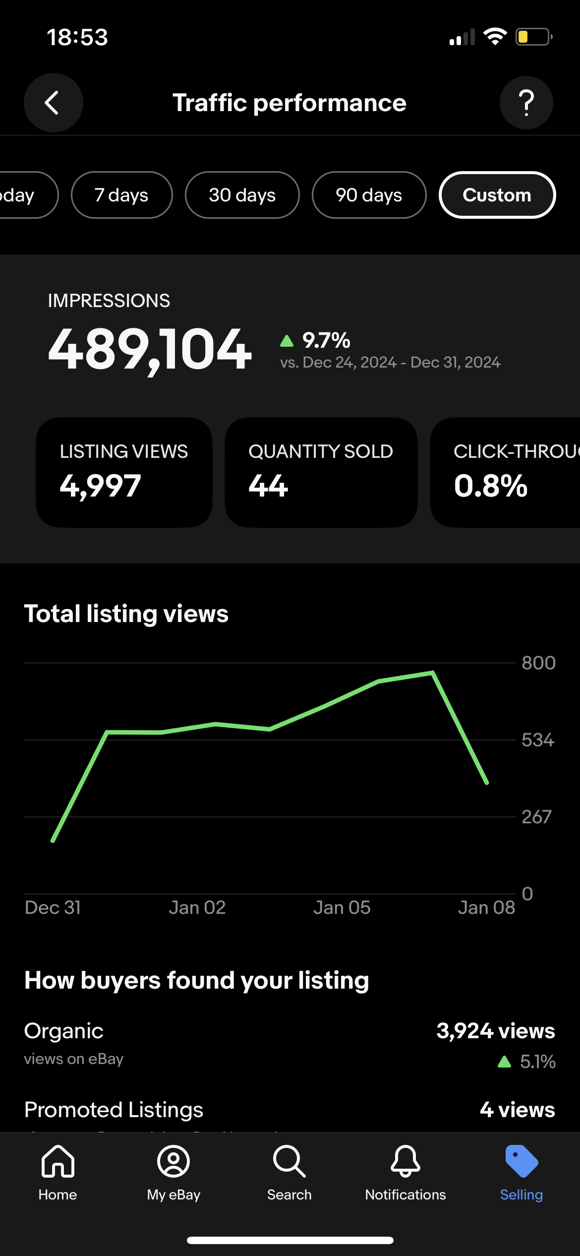 Member success post